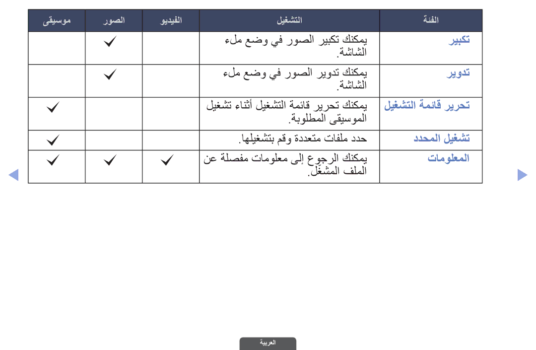 Samsung UA55EH6030RXZN, UA46EH6030RXSK, UA40EH6030RXSK, UA40EH6030RXSJ, UA40EH6030RXZN ريبكت, ريودت, ددحملا ليغشت, تامولعملا 