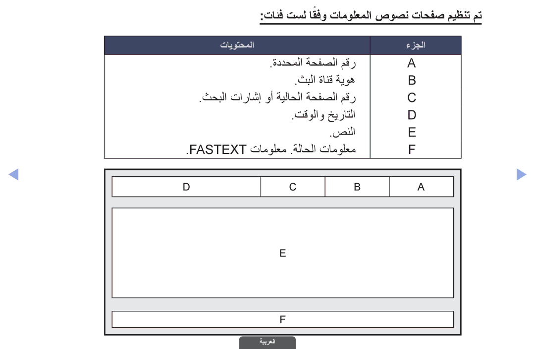 Samsung UA32EH6030RXSK, UA46EH6030RXSK, UA40EH6030RXSK, UA40EH6030RXSJ manual تائف تسل اقفوً تامولعملا صوصن تاحفص ميظنت مت 