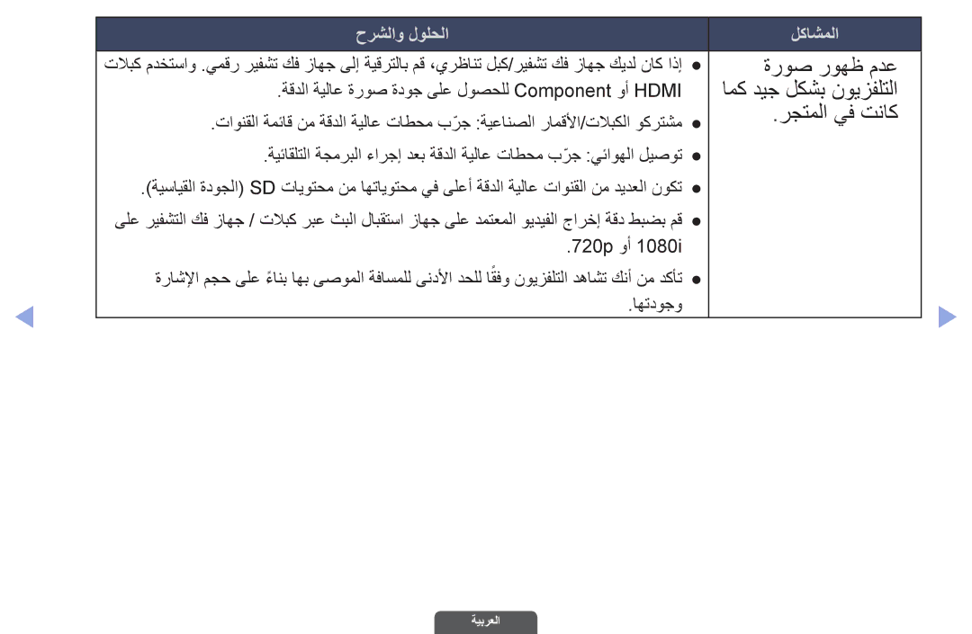 Samsung UA46EH6030RXSK, UA40EH6030RXSK, UA40EH6030RXSJ, UA40EH6030RXZN ةروص روهظ مدع, امك ديج لكشب نويزفلتلا, رجتملا يف تناك 