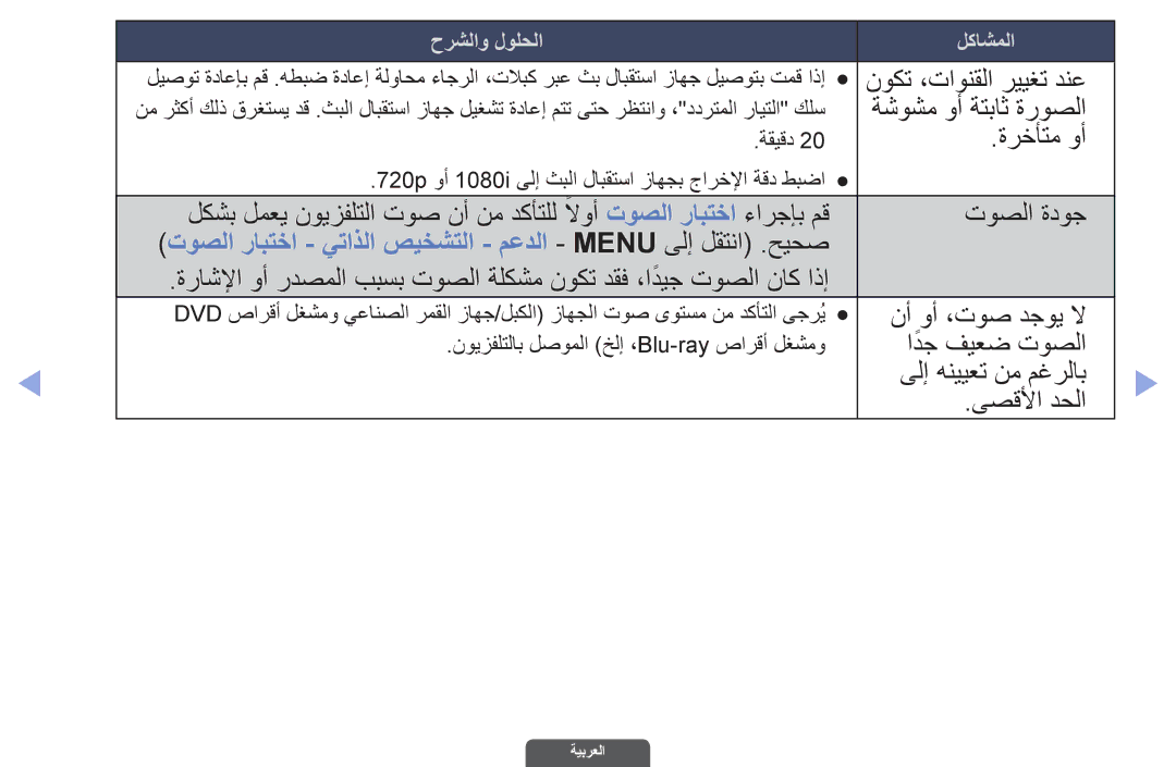 Samsung UA40EH6030RXZN, UA46EH6030RXSK, UA40EH6030RXSK manual توصلا رابتخا يتاذلا صيخشتلا معدلا Menu ىلإ لقتنا .حيحص 