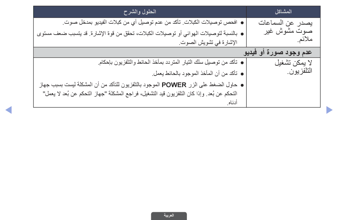 Samsung UA55EH6030RXUM, UA46EH6030RXSK, UA40EH6030RXSK manual تاعامسلا نع ردصي, ريغ شوشم توص, مئلام, ليغشت نكمي لا, نويزفلتلا 