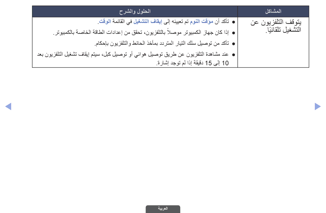 Samsung UA40EH6030RXUM, UA46EH6030RXSK, UA40EH6030RXSK, UA40EH6030RXSJ, UA40EH6030RXZN manual نع نويزفلتلا فقوتي, ليغشتلا 