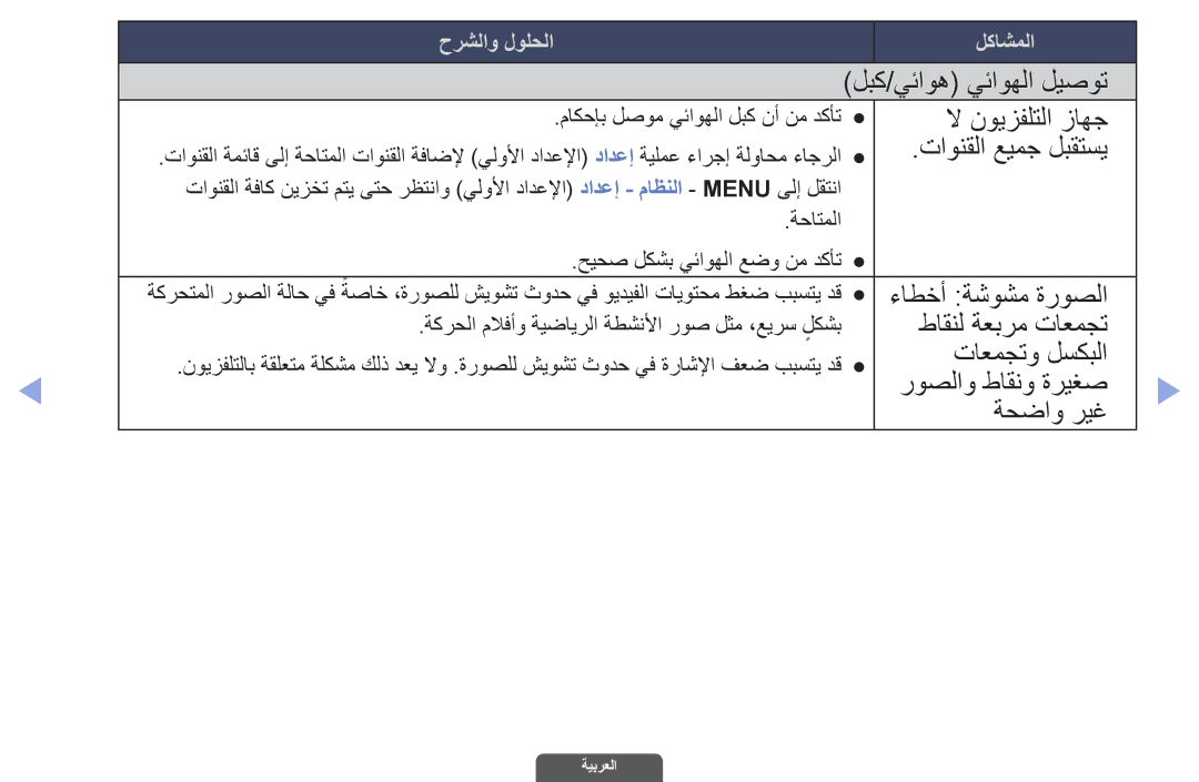 Samsung UA55EH6030RXZN, UA46EH6030RXSK لبك/يئاوه يئاوهلا ليصوت, لا نويزفلتلا زاهج, تاونقلا عيمج لبقتسي, ءاطخأ ةشوشم ةروصلا 