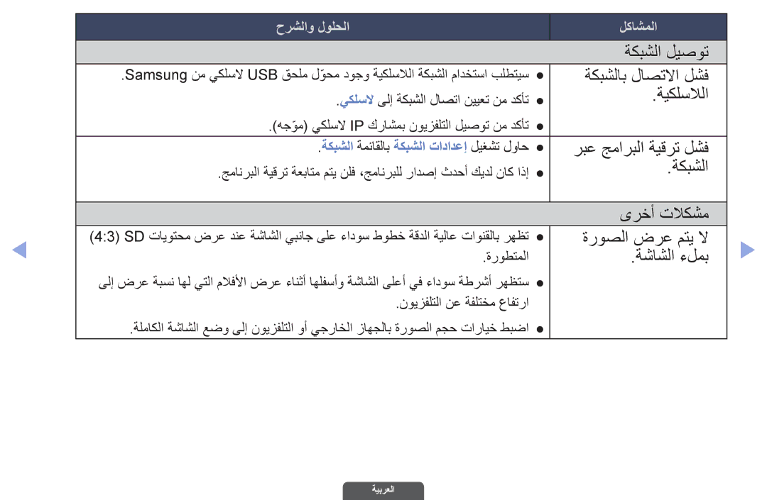 Samsung UA32EH6030RXZN, UA46EH6030RXSK ةكبشلا ليصوت, ربع جماربلا ةيقرت لشف, ىرخأ تلاكشم, ةروصلا ضرع متي لا, ةشاشلا ءلمب 