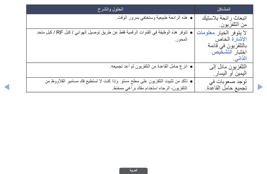 Samsung UA46EH6030RXSK, UA40EH6030RXSK, UA40EH6030RXSJ, UA40EH6030RXZN, UA46EH6030RXZN صاخلا ةراشلإا, صيخشتلا رابتخا, يتاذلا 