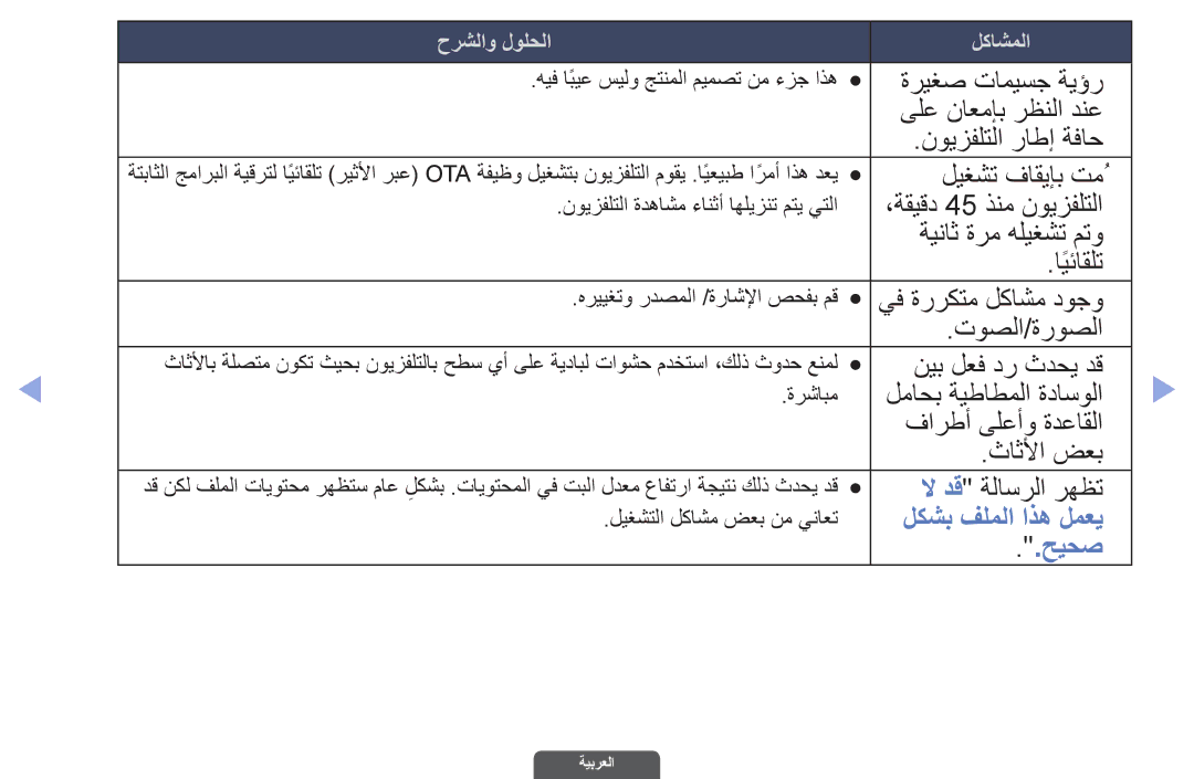 Samsung UA40EH6030RXSJ, UA46EH6030RXSK, UA40EH6030RXSK, UA40EH6030RXZN, UA46EH6030RXZN manual لكشب فلملا اذه لمعي, حيحص 