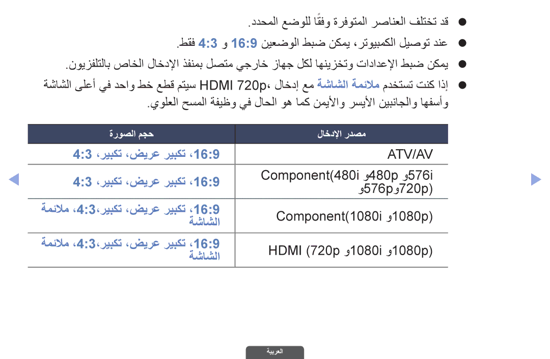 Samsung UA46EH6030RXSK, UA40EH6030RXSK, UA40EH6030RXSJ, UA40EH6030RXZN, UA46EH6030RXZN ‏43 ،ريبكت ،ضيرع ريبكت ‏،‏169, Atv/Av 