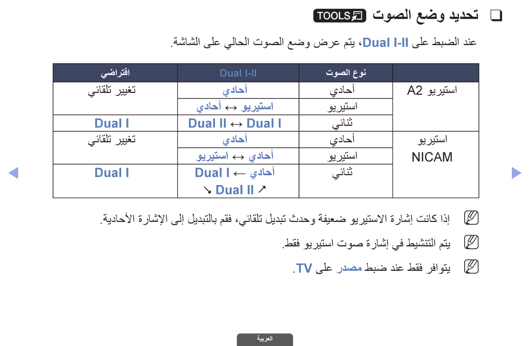 Samsung UA40EH6030RXZN, UA46EH6030RXSK توصلا عضو ديدحت, ةشاشلا ىلع يلاحلا توصلا عضو ضرع متي ،Dual I-IIىلع طبضلا دنع, يداحأ 