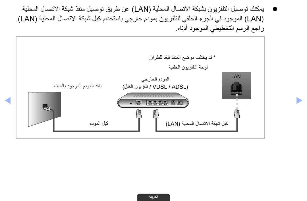 Samsung UA55EH6030RXUM, UA46EH6030RXSK, UA40EH6030RXSK, UA40EH6030RXSJ, UA40EH6030RXZN manual هاندأ دوجوملا يطيطختلا مسرلا عجار 