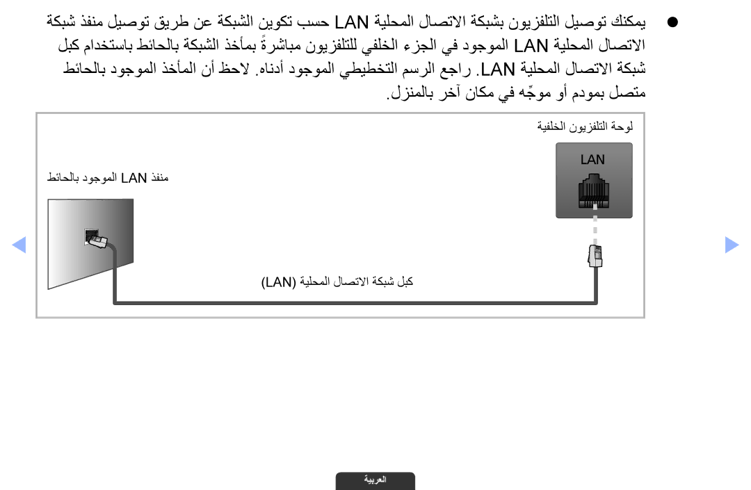 Samsung UA32EH6030RXSK, UA46EH6030RXSK, UA40EH6030RXSK, UA40EH6030RXSJ manual لزنملاب رخآ ناكم يف هجومِّ وأ مدومب لصتم 