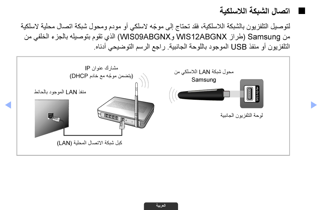 Samsung UA32EH6030RXZN, UA46EH6030RXSK, UA40EH6030RXSK, UA40EH6030RXSJ, UA40EH6030RXZN, UA46EH6030RXZN ةيكلسلالا ةكبشلا لاصتا 