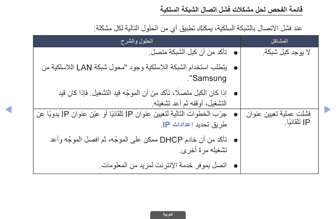 Samsung UA32EH6030RXSK, UA46EH6030RXSK, UA40EH6030RXSK, UA40EH6030RXSJ manual ةيكلسلا ةكبشلا لاصتا لشف تلاكشم لحل صحفلا ةمئاق 