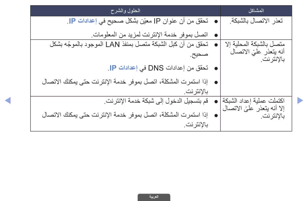 Samsung UA55EH6030RXZN, UA46EH6030RXSK, UA40EH6030RXSK, UA40EH6030RXSJ, UA40EH6030RXZN, UA46EH6030RXZN manual تنرتنلإاب 