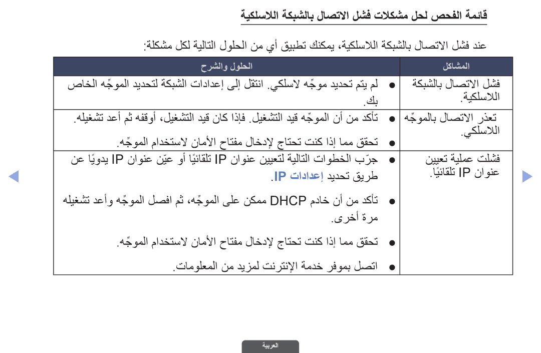 Samsung UA32EH6030RXZN, UA46EH6030RXSK, UA40EH6030RXSK, UA40EH6030RXSJ ةيكلسلالا ةكبشلاب لاصتلاا لشف تلاكشم لحل صحفلا ةمئاق 