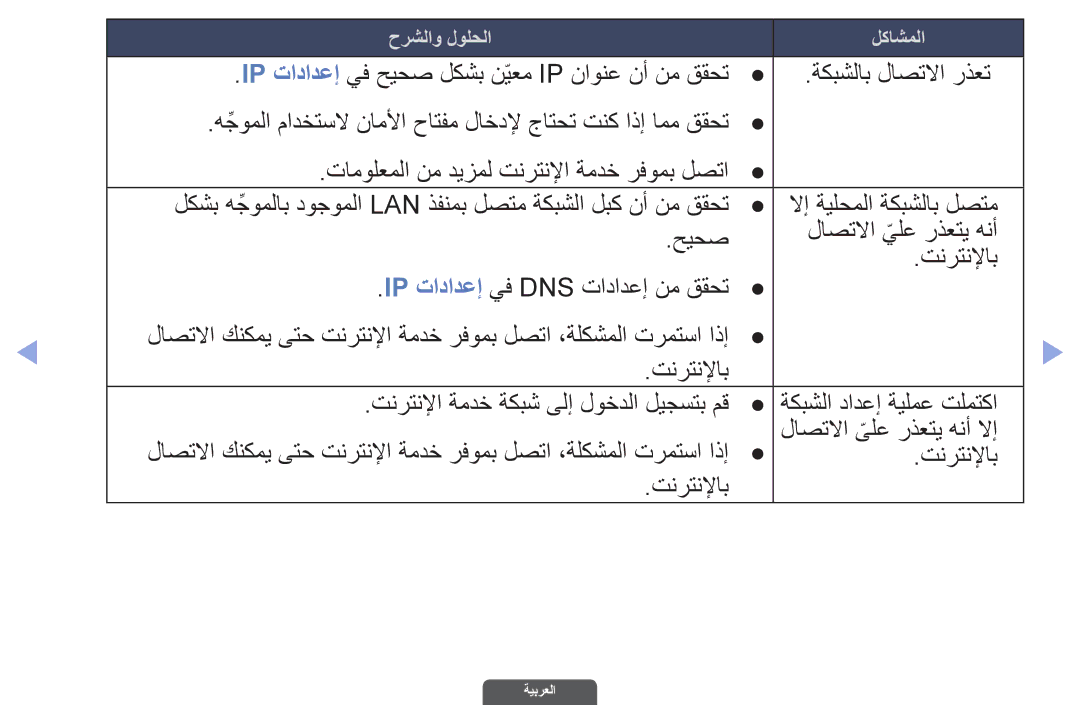 Samsung UA46EH6030RXUM, UA46EH6030RXSK, UA40EH6030RXSK, UA40EH6030RXSJ, UA40EH6030RXZN, UA46EH6030RXZN manual تنرتنلإاب 