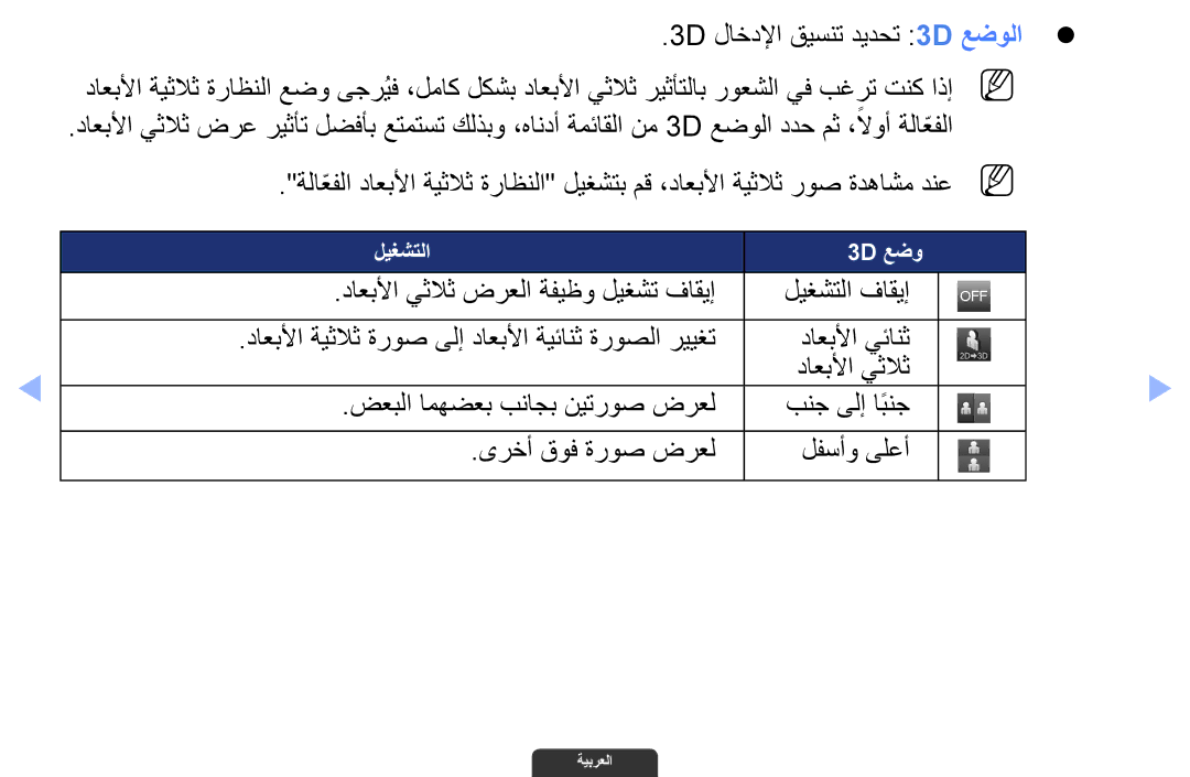 Samsung UA32EH6030RXSK, UA46EH6030RXSK, UA40EH6030RXSK, UA40EH6030RXSJ داعبلأا يثلاث ضرعلا ةفيظو ليغشت فاقيإ ليغشتلا فاقيإ 