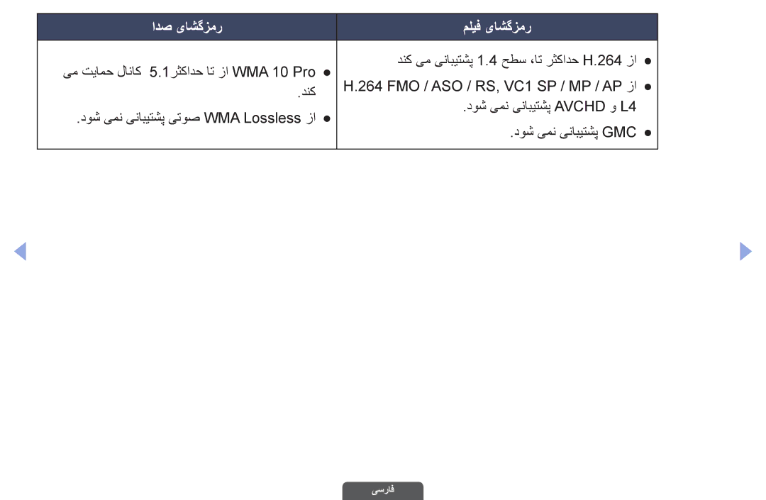 Samsung UA32EH6030RXZN, UA46EH6030RXSK, UA40EH6030RXSK, UA40EH6030RXSJ, UA40EH6030RXZN manual ادص یاشگزمر ملیف یاشگزمر 