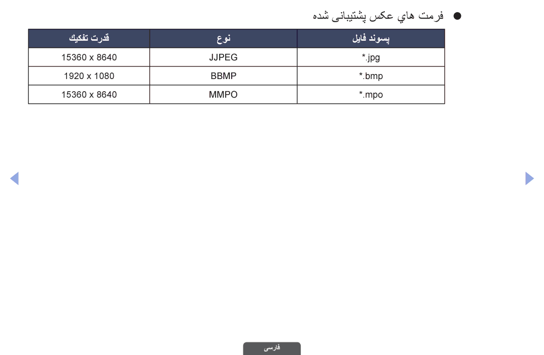 Samsung UA46EH6030RXSK, UA40EH6030RXSK, UA40EH6030RXSJ, UA40EH6030RXZN, UA46EH6030RXZN manual هدش ینابیتشپ سکع ياه تمرفz z 