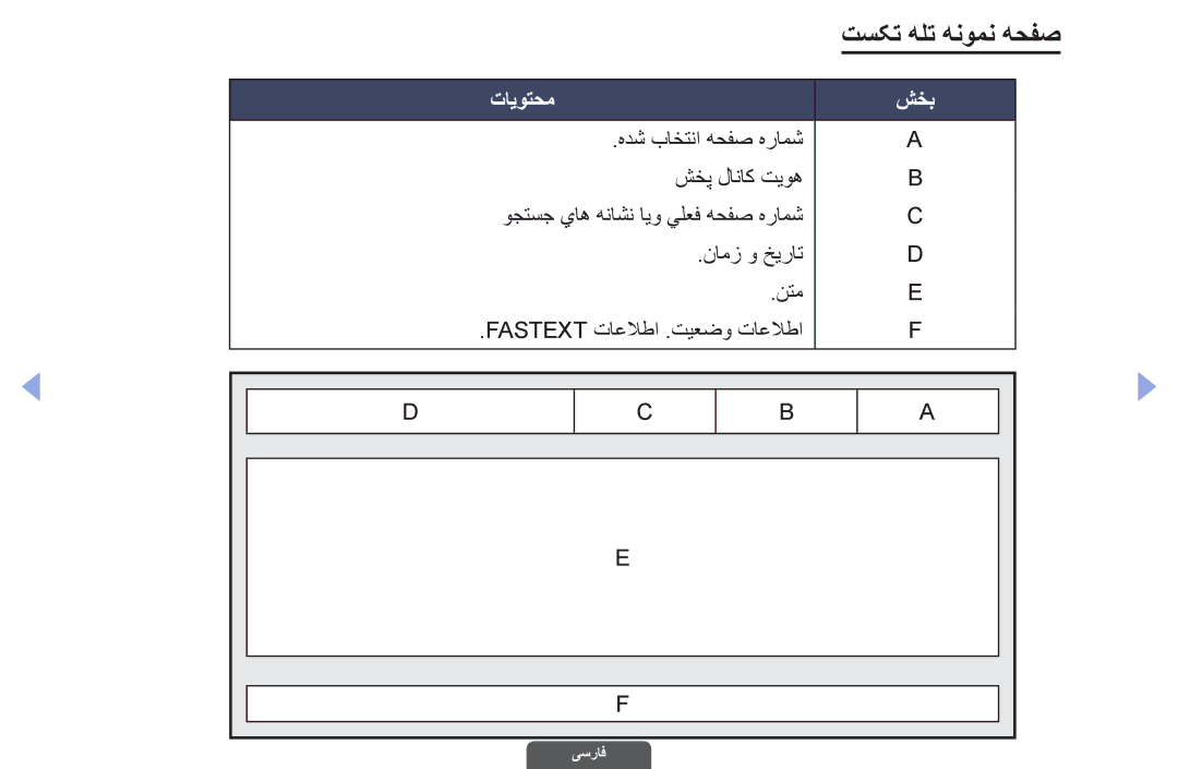 Samsung UA32EH6030RXSK, UA46EH6030RXSK, UA40EH6030RXSK, UA40EH6030RXSJ, UA40EH6030RXZN, UA46EH6030RXZN تسکت هلت هنومن هحفص 