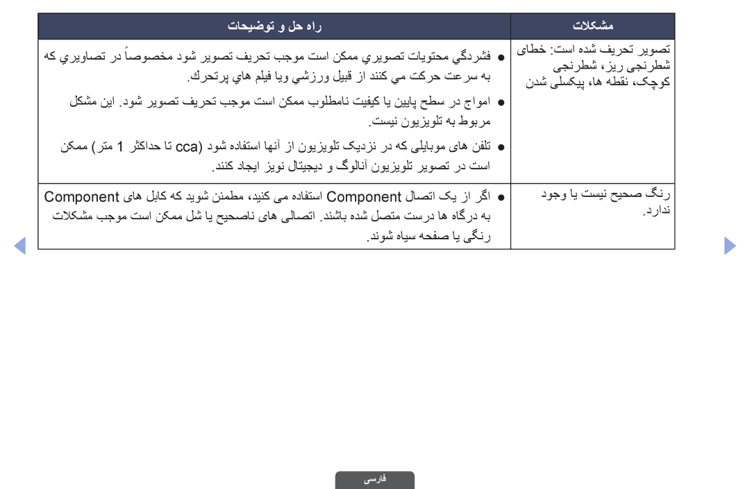 Samsung UA40EH6030RXSK, UA46EH6030RXSK, UA40EH6030RXSJ, UA40EH6030RXZN, UA46EH6030RXZN, UA55EH6030RXUM تاحیضوت و لح هار تلاکشم 