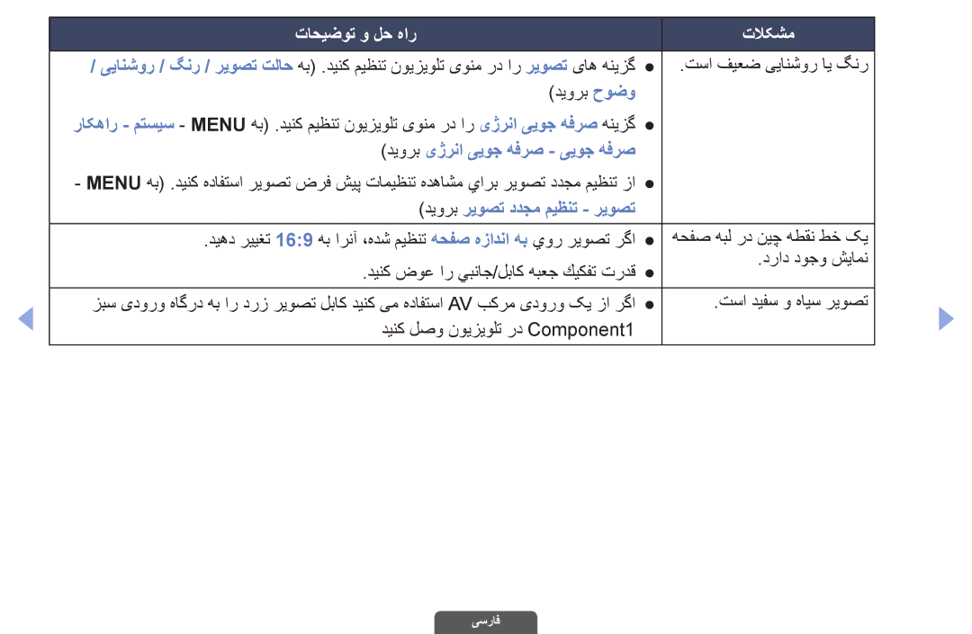 Samsung UA40EH6030RXSJ, UA46EH6030RXSK, UA40EH6030RXSK, UA40EH6030RXZN, UA46EH6030RXZN manual ديورب یژرنا ییوج هفرص ییوج هفرص 