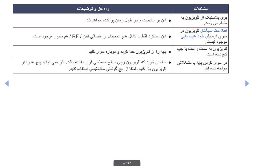 Samsung UA46EH6030RXSK, UA40EH6030RXSK, UA40EH6030RXSJ, UA40EH6030RXZN, UA46EH6030RXZN manual رد نويزيولت لانگیس تاعلاطا 