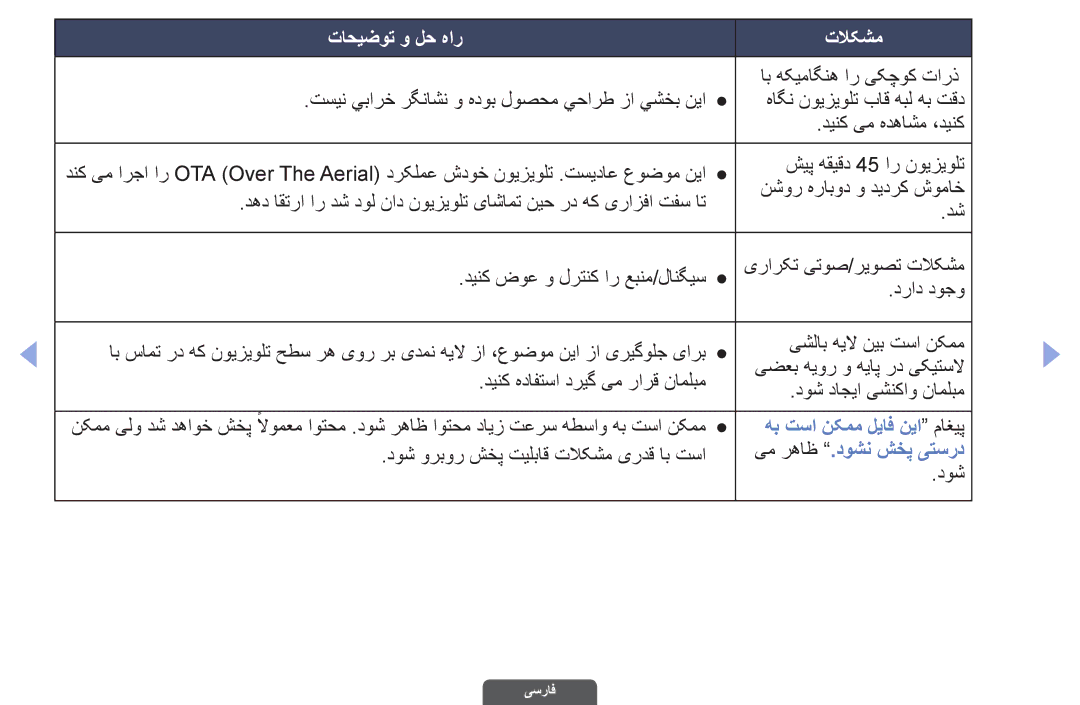 Samsung UA40EH6030RXSJ, UA46EH6030RXSK, UA40EH6030RXSK, UA40EH6030RXZN, UA46EH6030RXZN, UA55EH6030RXUM یم رهاظ .دوشن شخپ یتسرد 