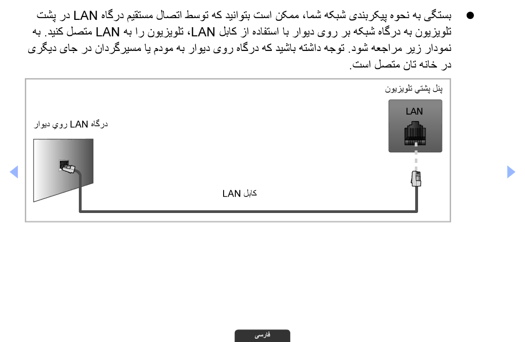 Samsung UA32EH6030RXSK, UA46EH6030RXSK, UA40EH6030RXSK, UA40EH6030RXSJ, UA40EH6030RXZN, UA46EH6030RXZN تسا لصتم نات هناخ رد 