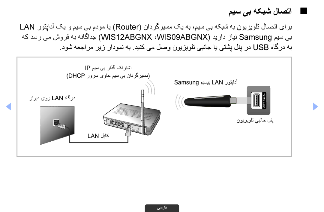 Samsung UA32EH6030RXZN, UA46EH6030RXSK, UA40EH6030RXSK, UA40EH6030RXSJ, UA40EH6030RXZN, UA46EH6030RXZN manual میس یب هکبش لاصتا 