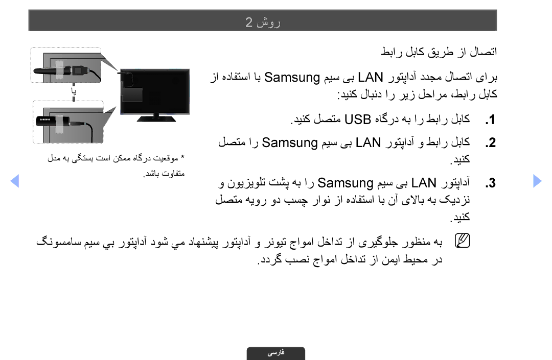 Samsung UA46EH6030RXZN, UA46EH6030RXSK, UA40EH6030RXSK manual طبار لباک قیرط زا لاصتا, دینک لصتم Usb هاگرد هب ار طبار لباک 