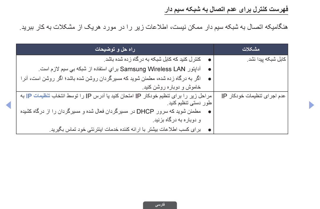 Samsung UA32EH6030RXSK, UA46EH6030RXSK, UA40EH6030RXSK راد میس هکبش هب لاصتا مدع یارب لرتنک تسرهف, تاحیضوت و لح هار تلاکشم 