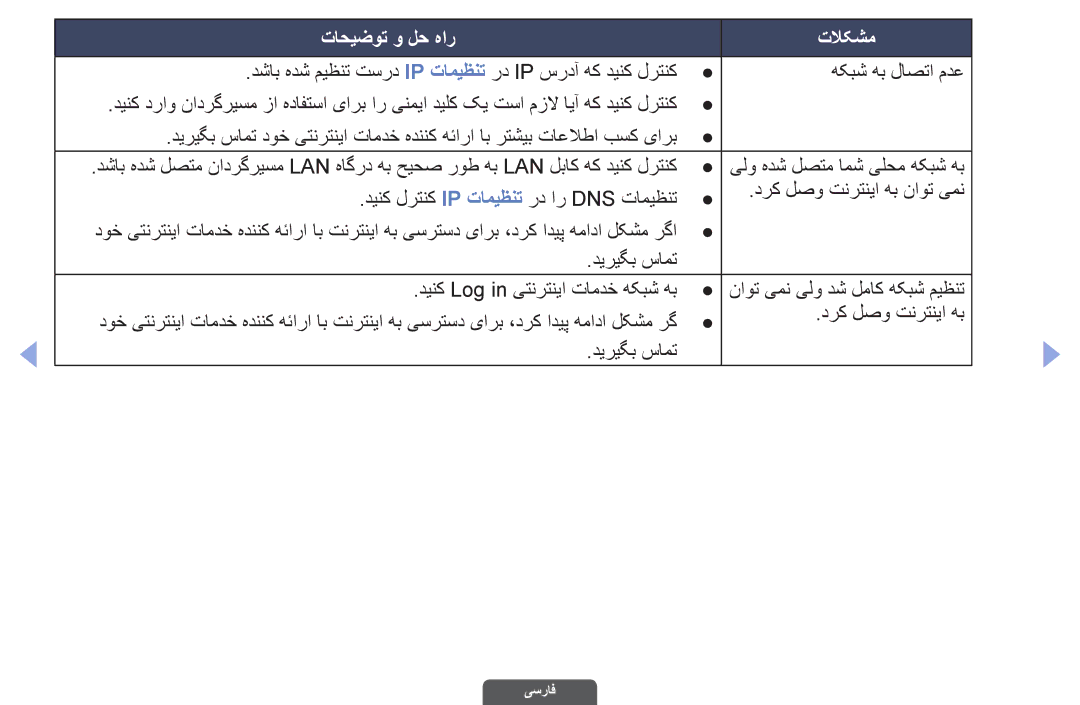 Samsung UA46EH6030RXUM, UA46EH6030RXSK, UA40EH6030RXSK, UA40EH6030RXSJ, UA40EH6030RXZN manual یلو هدش لصتم امش یلحم هکبش هب 