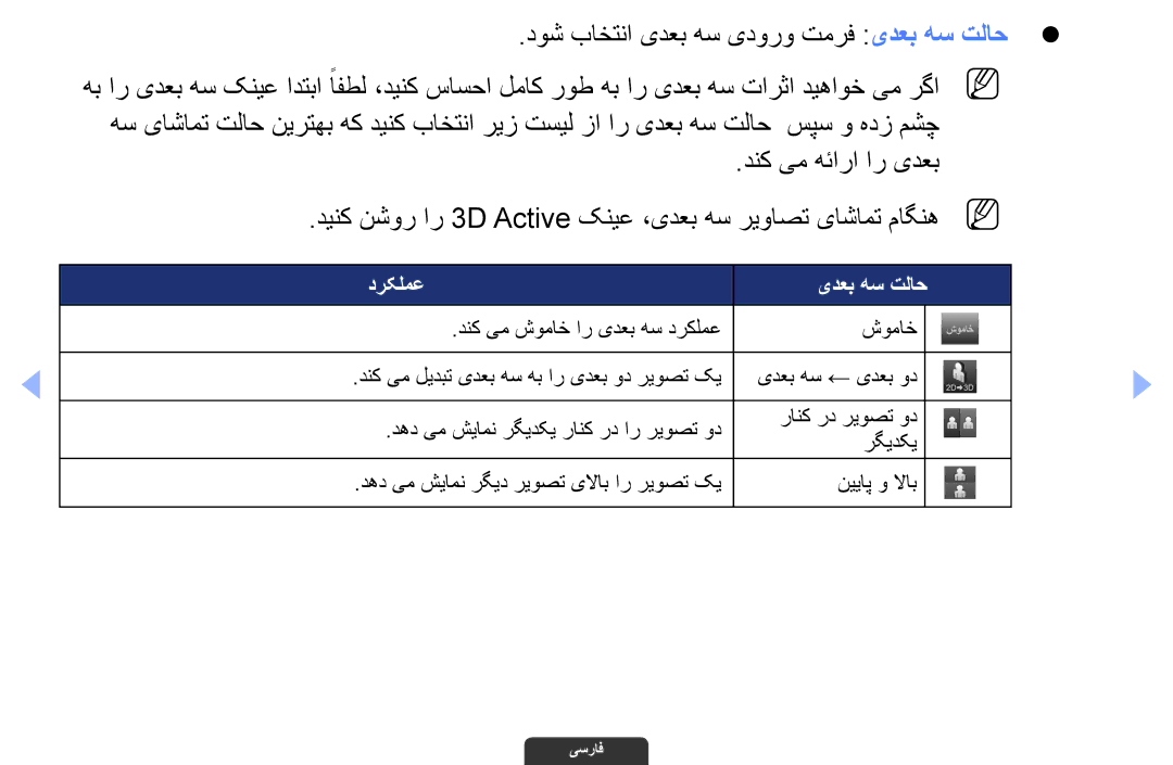 Samsung UA32EH6030RXSK, UA46EH6030RXSK, UA40EH6030RXSK دوش باختنا یدعب هس یدورو تمرف یدعب هس تلاحz z, درکلمع یدعب هس تلاح 