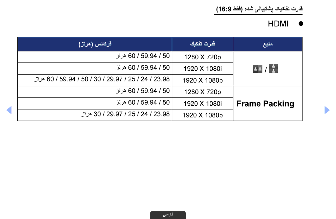 Samsung UA32EH6030RXZN, UA46EH6030RXSK, UA40EH6030RXSK, UA40EH6030RXSJ, UA40EH6030RXZN, UA46EH6030RXZN, UA55EH6030RXUM HDMIz z 