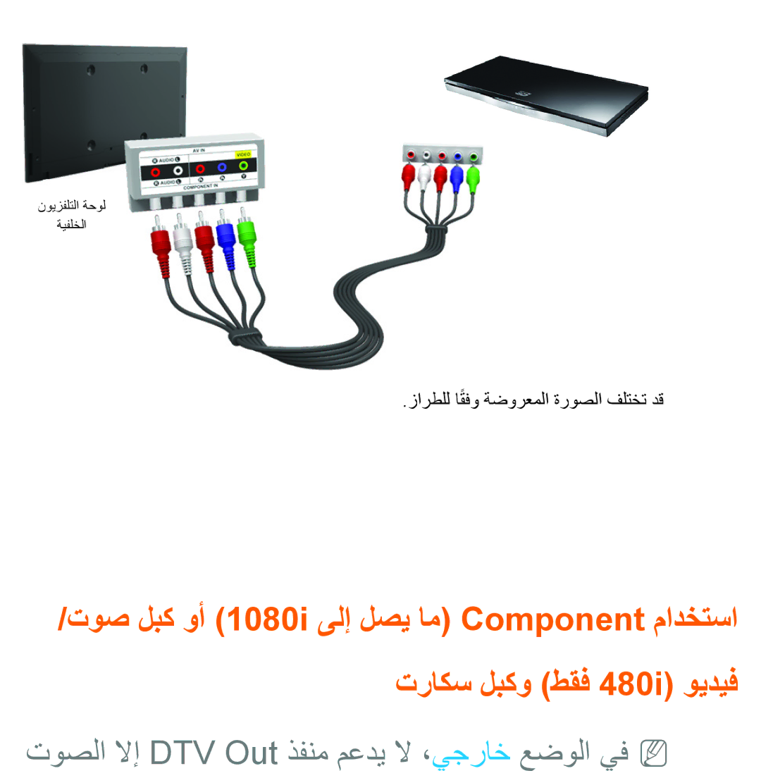 Samsung UA40ES5600WXSH, UA46ES5600WXSH, UA40ES5600KXKE, UA40ES5600WXAB manual توصلا لاإ DTV Out ذفنم معدي لا ،يجراخ عضولا يف N 