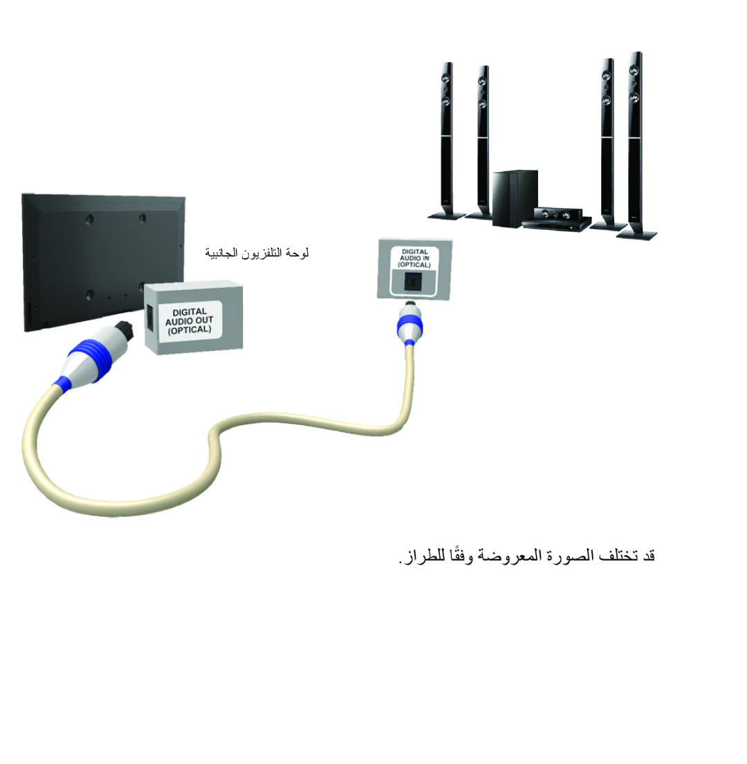 Samsung UA46ES8000SXAB, UA46ES5600WXSH, UA40ES5600WXSH, UA40ES5600KXKE, UA40ES5600WXAB, UA32ES5600KXKE ةيبناجلا نويزفلتلا ةحول 