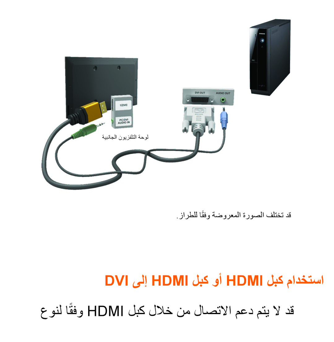 Samsung UA40EH5300WXAB manual DVI ىلإ Hdmi لبك وأ Hdmi لبك مادختسا, عونل اقفوً Hdmi لبك للاخ نم لاصتلاا معد متي لا دق 