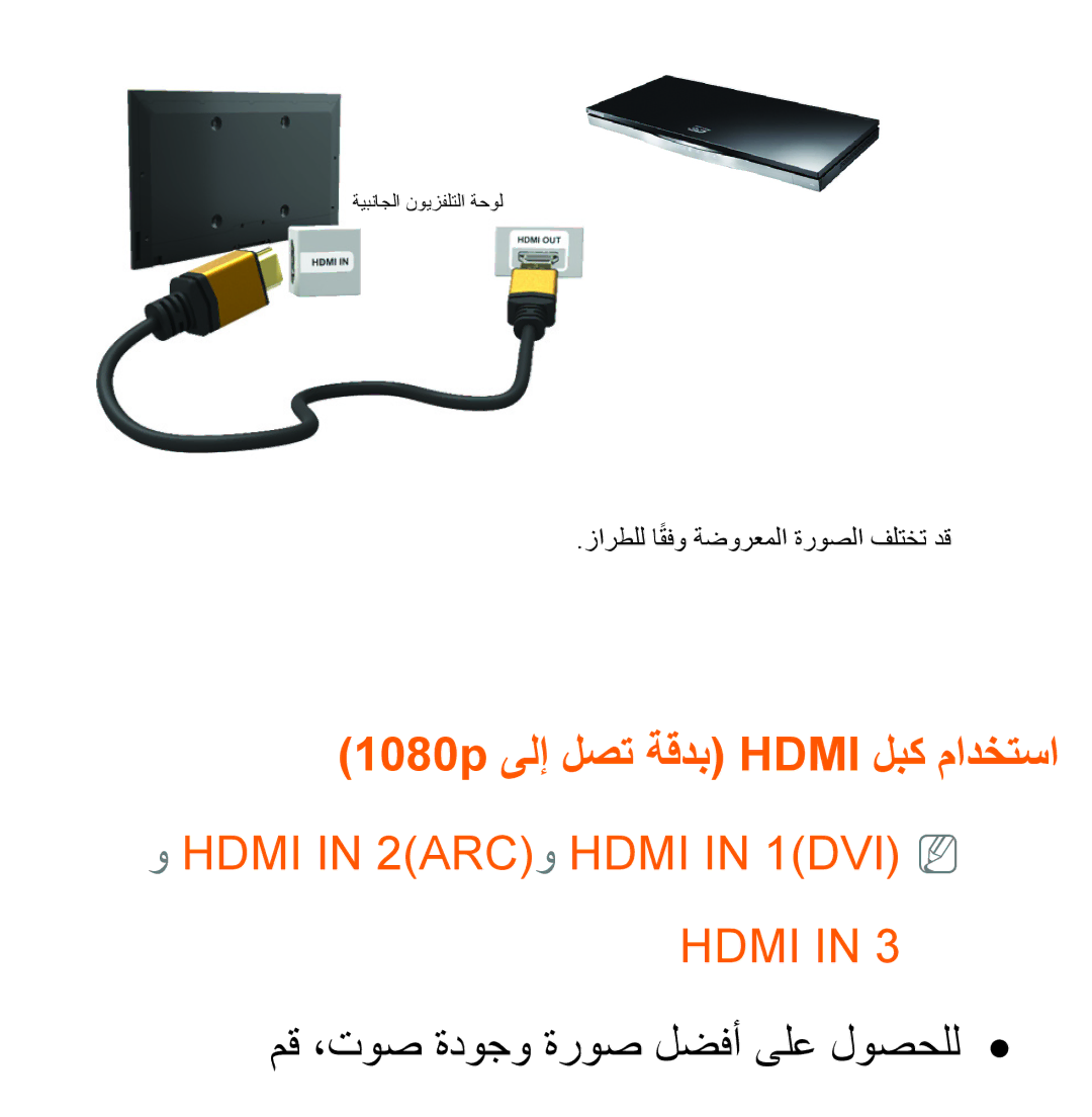 Samsung UA46EH5300WXSH, UA46ES5600WXSH manual 1080p ىلإ لصت ةقدب Hdmi لبك مادختسا, Hdmi in 2ARCو Hdmi in 1DVI N Hdmi 