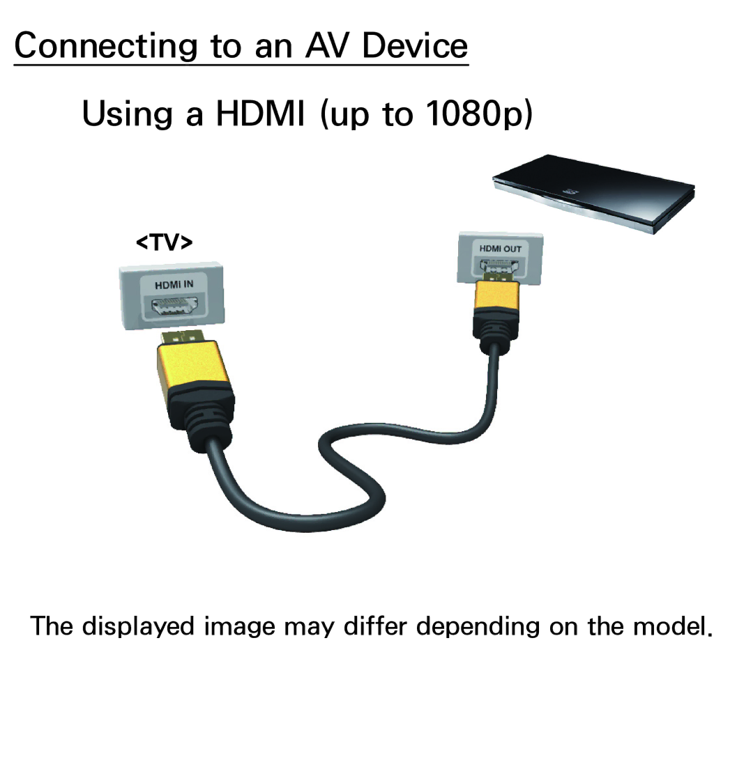 Samsung UA55ES6200MXSQ, UA46ES6900MXSQ, UA55ES6800MXXY, UA40ES5500MXXY Connecting to an AV Device Using a Hdmi up to 1080p 