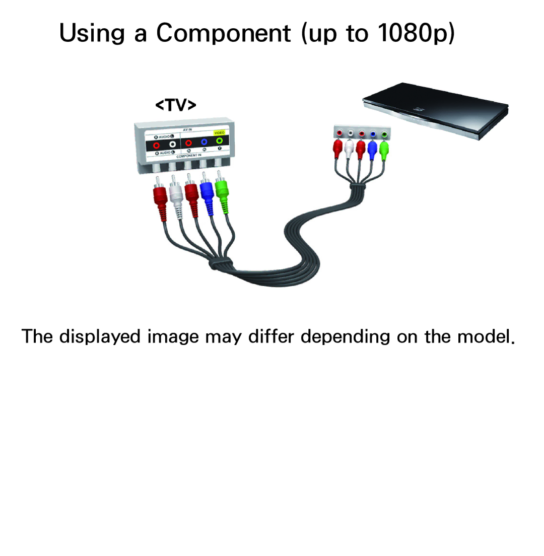 Samsung UA32EH4500MXSQ, UA46ES6900MXSQ, UA55ES6800MXXY, UA40ES5500MXXY, UA55ES6600MXXY manual Using a Component up to 1080p 