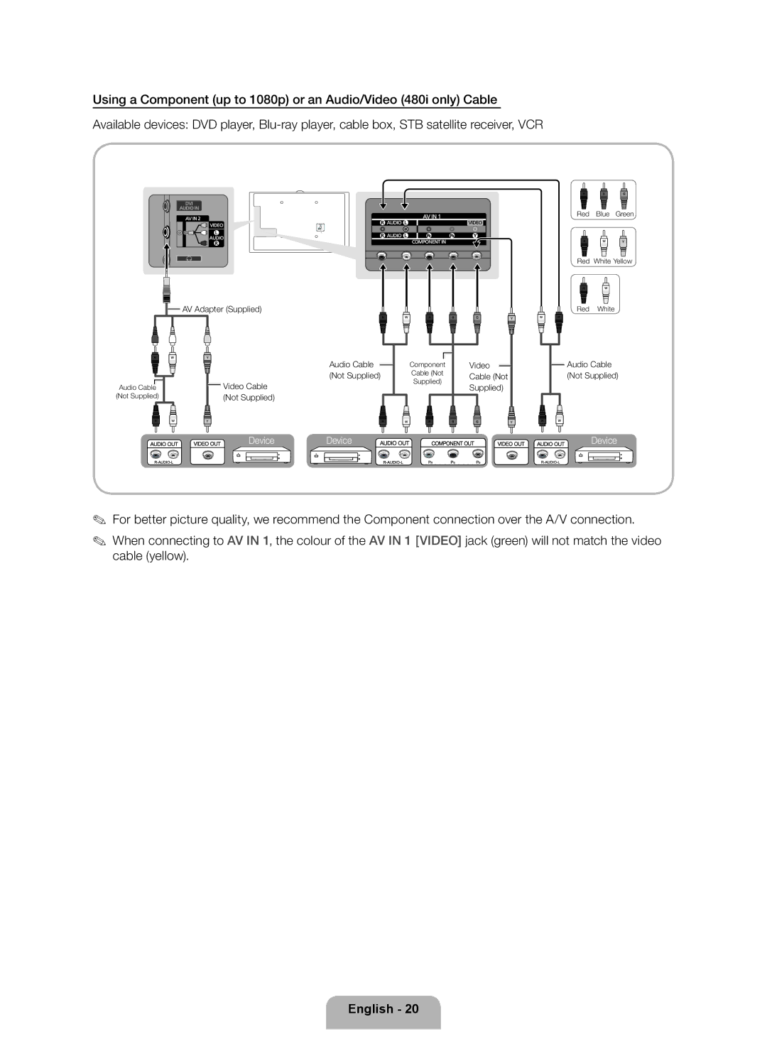 Samsung UA40ES7500RXUM, UA46ES7500RXSK, UA40ES7500RXSK, UA46ES7500RXTW, UA55ES7500RXTW, UA46ES7500RXSJ AV Adapter Supplied 