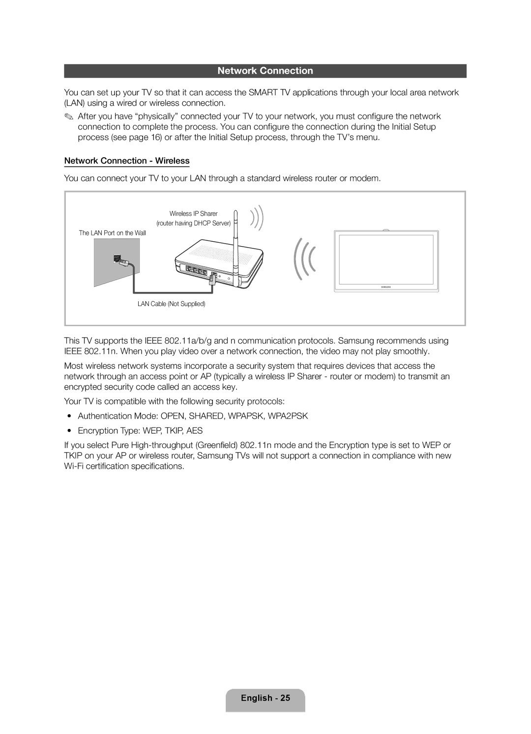 Samsung UA46ES7500RXZN, UA46ES7500RXSK, UA40ES7500RXSK, UA46ES7500RXTW, UA55ES7500RXTW, UA46ES7500RXSJ manual Network Connection 