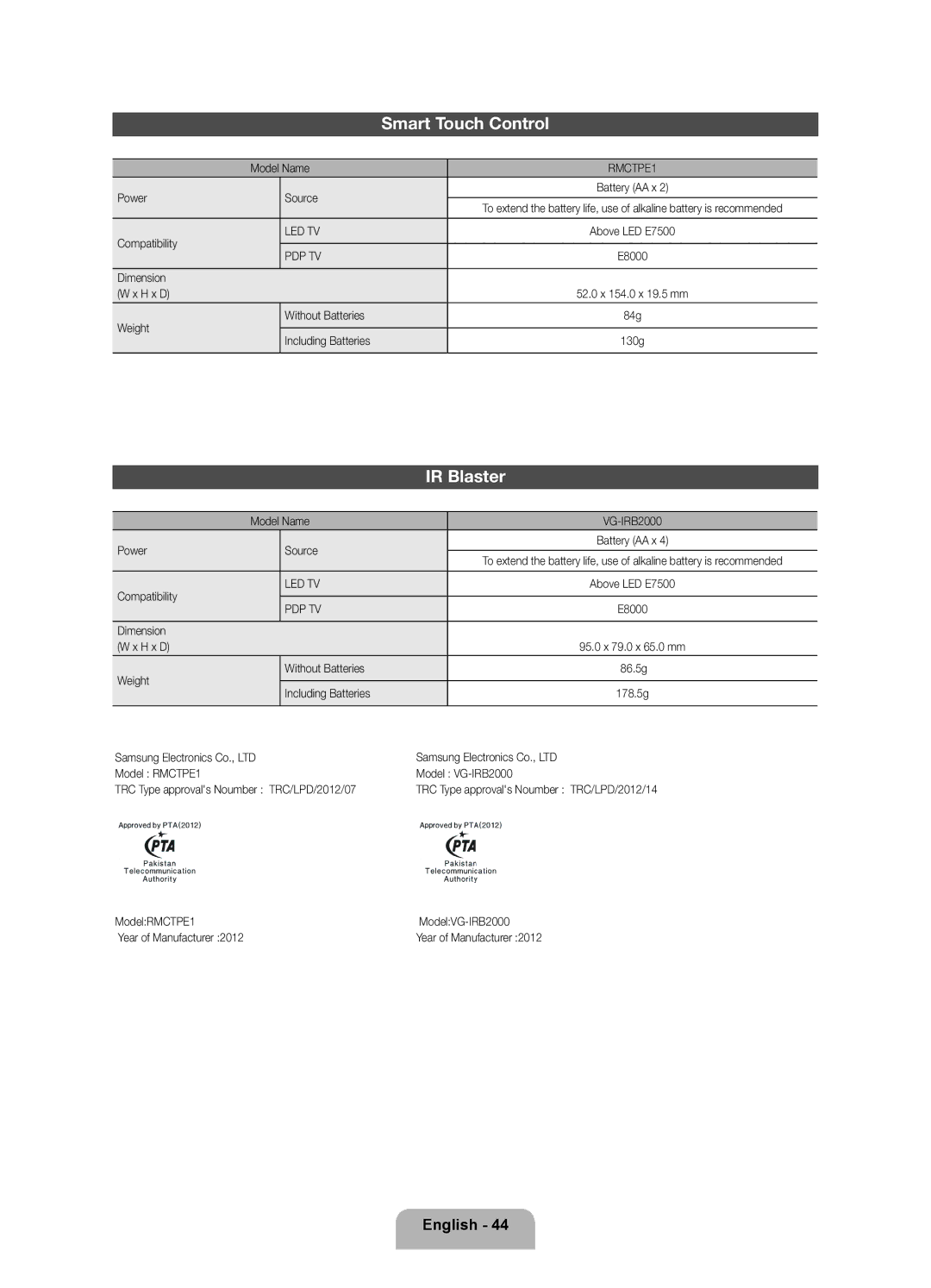 Samsung UA46ES7500RXTW, UA46ES7500RXSK, UA40ES7500RXSK, UA55ES7500RXTW, UA46ES7500RXSJ, UA55ES7500RXSJ manual IR Blaster, Pdp Tv 