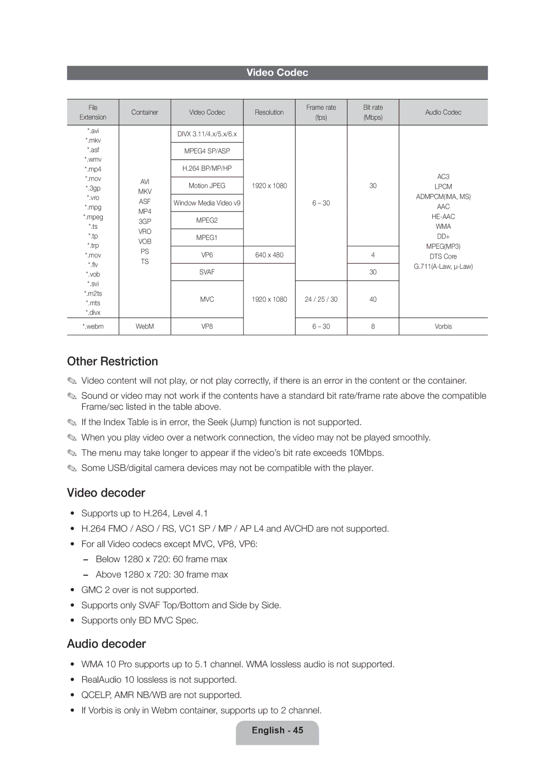 Samsung UA55ES7500RXTW, UA46ES7500RXSK, UA40ES7500RXSK manual Other Restriction, Video decoder, Audio decoder, Video Codec 