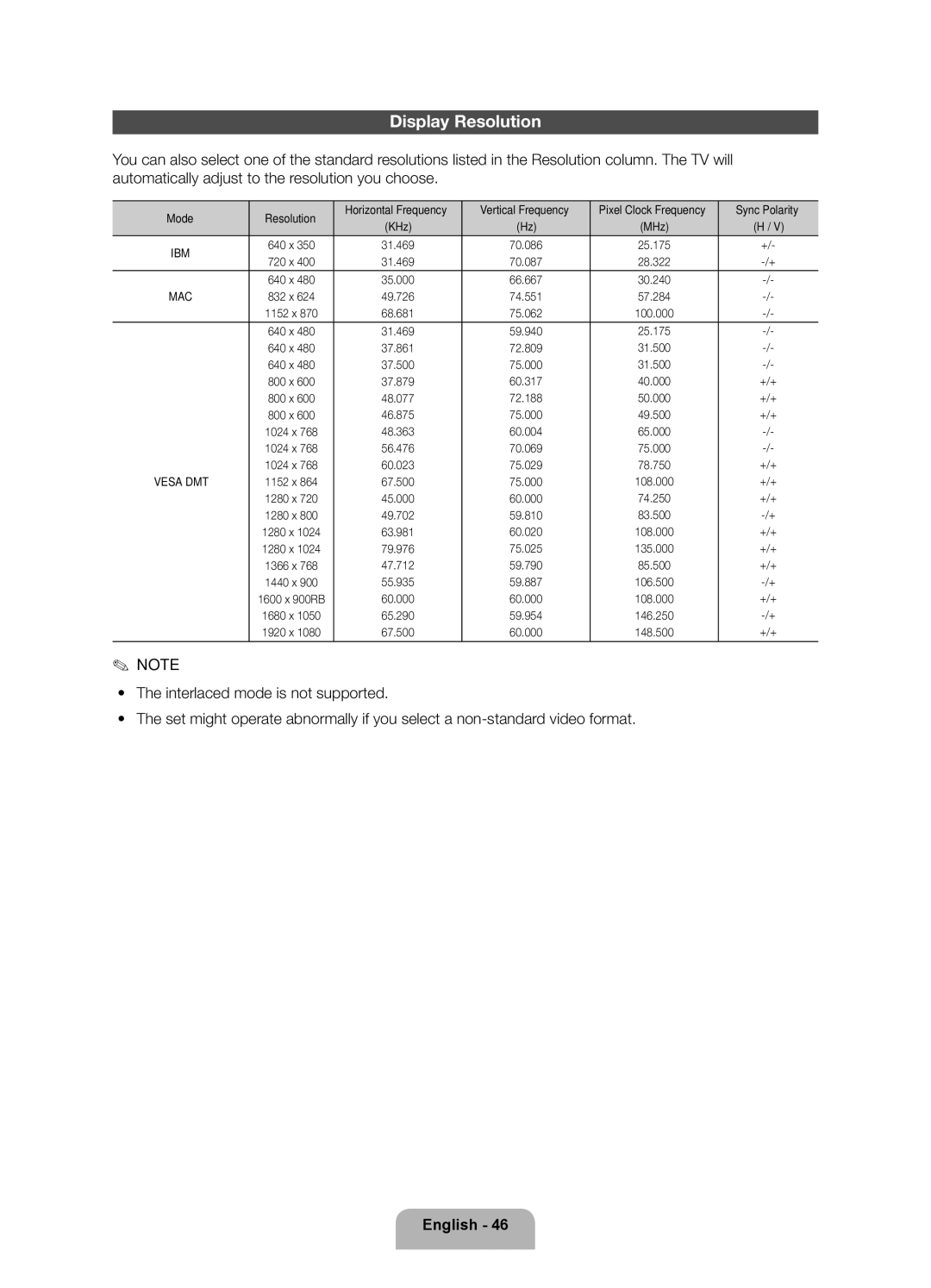 Samsung UA46ES7500RXSJ, UA46ES7500RXSK, UA40ES7500RXSK, UA46ES7500RXTW, UA55ES7500RXTW, UA55ES7500RXSJ Display Resolution, Ibm 