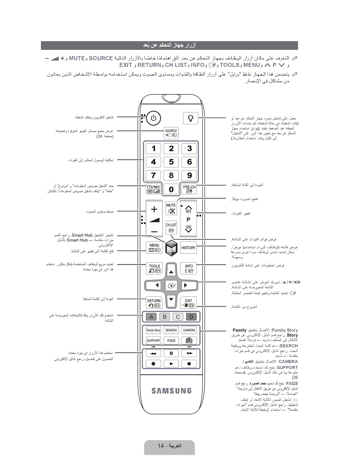 Samsung UA46ES7500RXTW, UA46ES7500RXSK, UA40ES7500RXSK, UA55ES7500RXTW, UA46ES7500RXSJ دعبُ نع مكحتلا زاهج رارزأ, 14 ةيبرعلا 