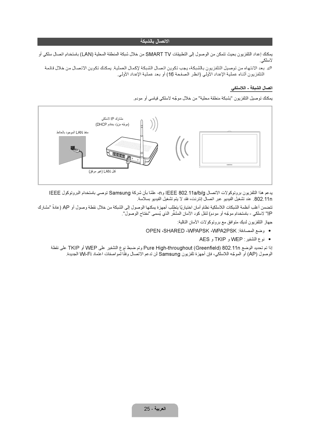 Samsung UA40ES7500RXSK, UA46ES7500RXSK, UA46ES7500RXTW, UA55ES7500RXTW ةكبشلاب لاصتلاا, يكلسلالا ةكبشلا لاصتا, 25 ةيبرعلا 