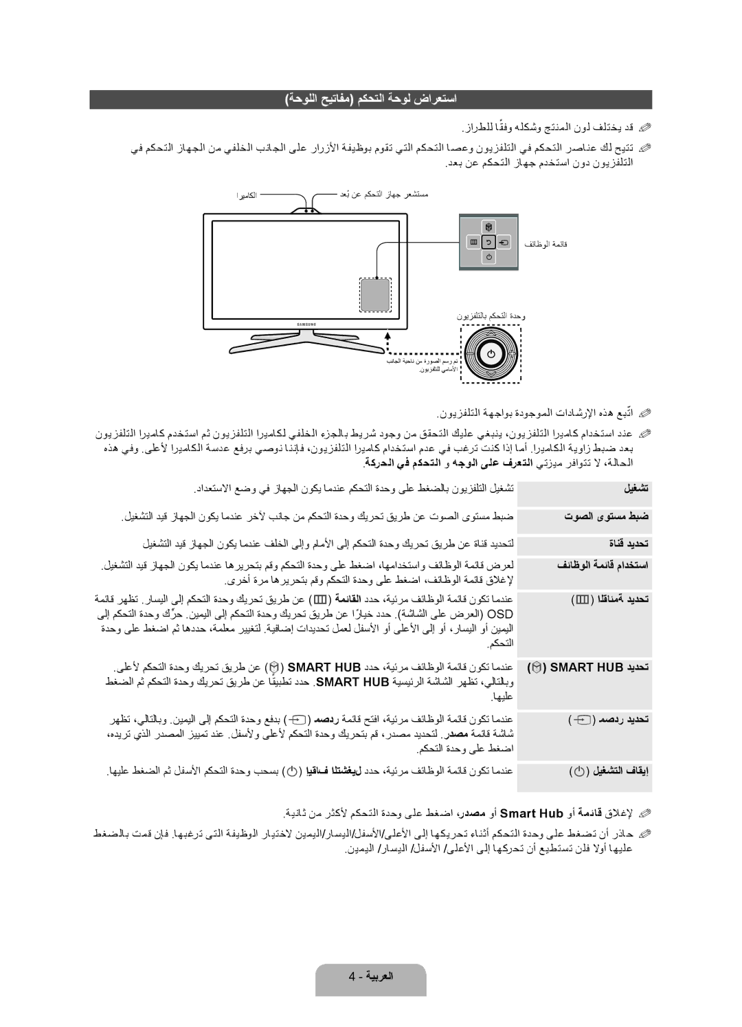 Samsung UA46ES7500RXSJ, UA46ES7500RXSK, UA40ES7500RXSK, UA46ES7500RXTW, UA55ES7500RXTW manual ةحوللا حيتافم مكحتلا ةحول ضارعتسا 