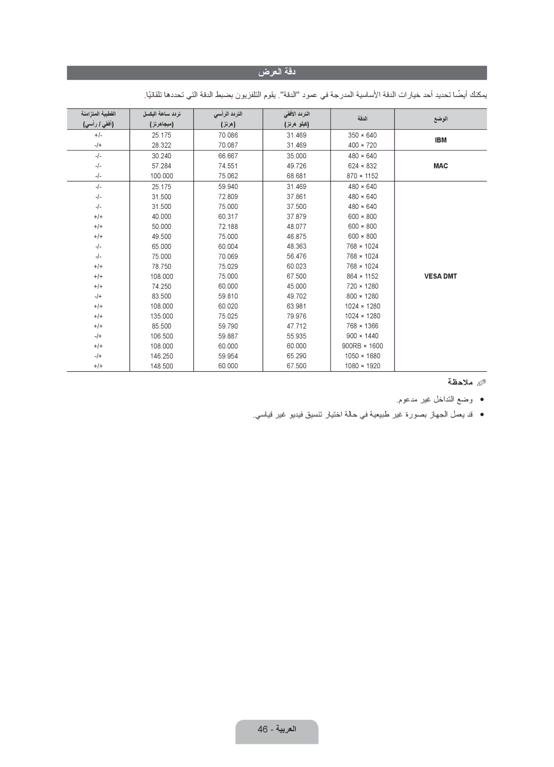 Samsung UA55ES7500RXUM, UA46ES7500RXSK, UA40ES7500RXSK, UA46ES7500RXTW, UA55ES7500RXTW, UA46ES7500RXSJ ضرعلا ةقد, 46 ةيبرعلا 