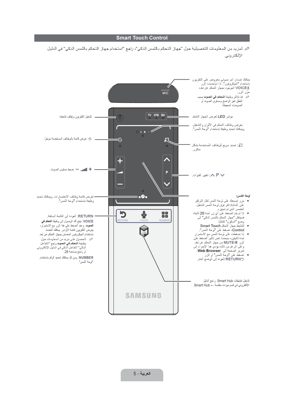 Samsung UA55ES7500RXSJ, UA46ES7500RXSK, UA40ES7500RXSK, UA46ES7500RXTW, UA55ES7500RXTW manual Smart Touch Control, سمللا ةحول 